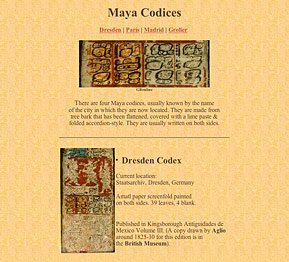 Maya Codices